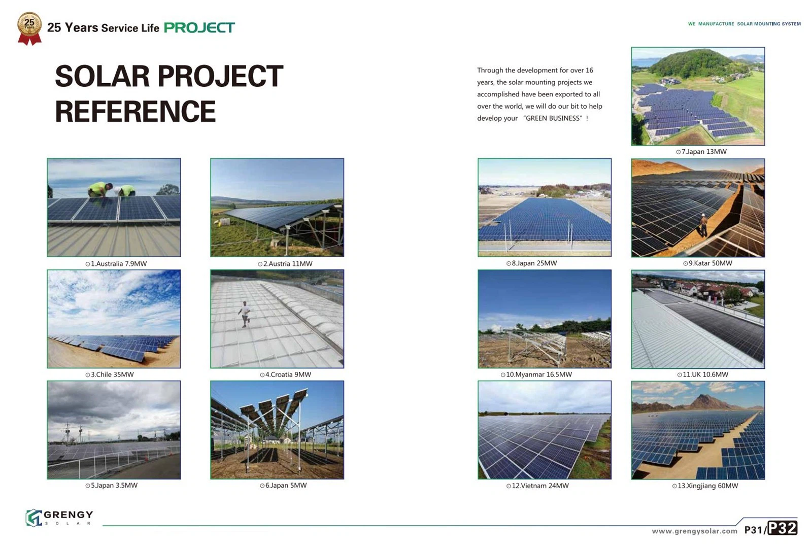 Solar panels ground mount rack Solar panels ground mount rack